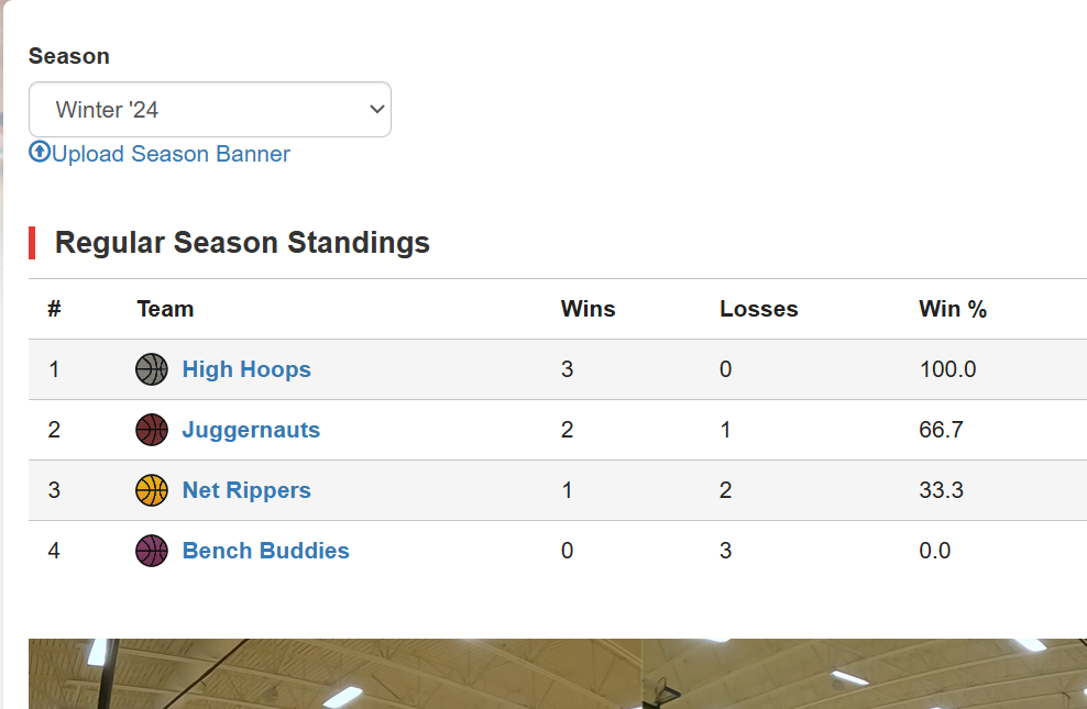 Pick Up Basketball Stats League Standings