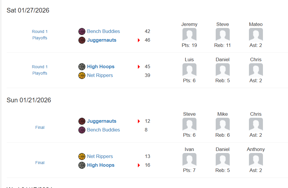 Pick Up Basketball Stats League Schedules and Rosters